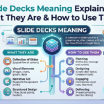 Slide Decks Meaning